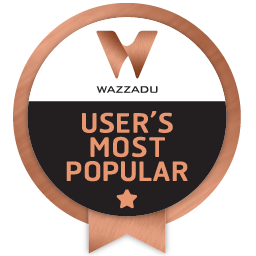 Most Popular Product