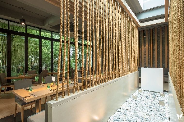 Botanica Khao Yai การนำบริบทธรรมชาติมาเป็นส่วนหนึ่งของงานสถาปัตยกรรม ในแบบฉบับ Tropical Style ภาพประกอบ