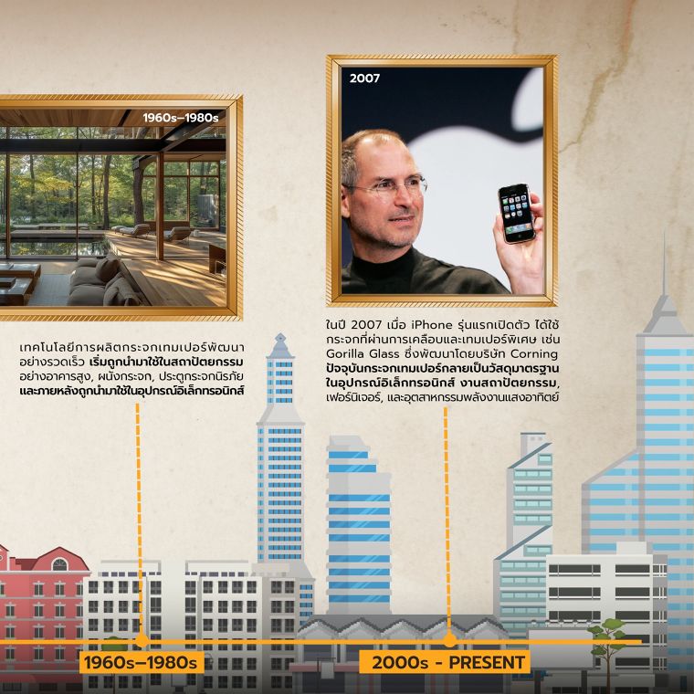 เทมเปอร์กระจกนิรภัยที่กลายร่างเป็นเมล็ดข้าวโพด!! (History of Tempered Glass) ภาพประกอบ