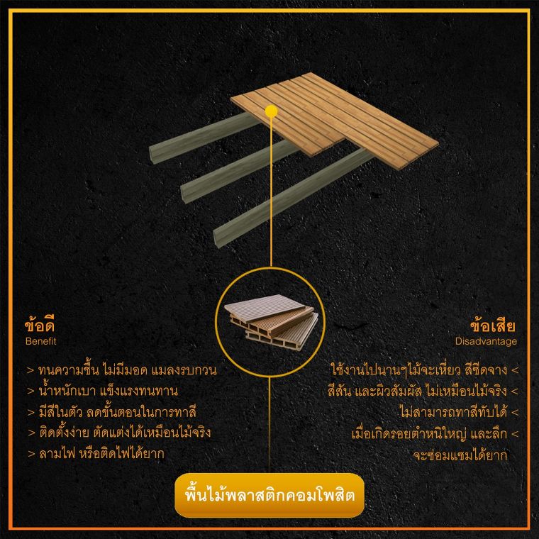เปรียบเทียบข้อดี - ข้อเสีย พื้นไม้จริง และพื้นไม้เทียม (รวม 15 ประเภท) ภาพประกอบ