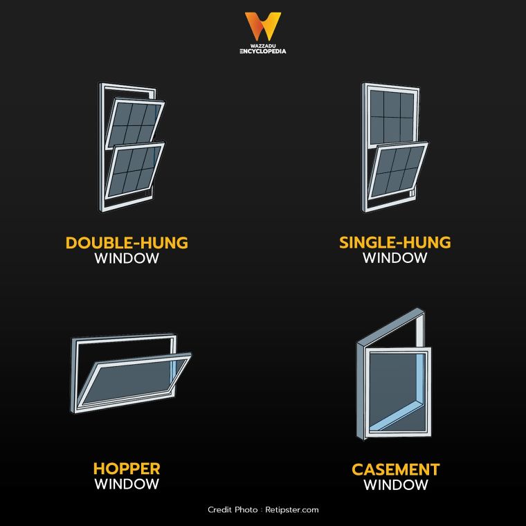 รูปแบบหน้าต่างในงานสถาปัตยกรรม Types of Windows in Architectural ภาพประกอบ