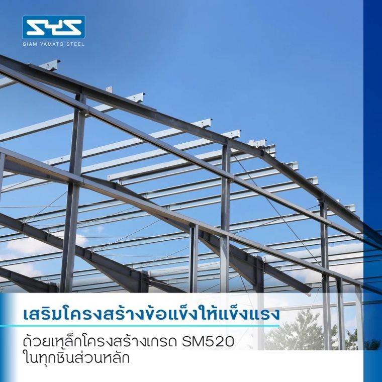 SYS Portal Frame Design Handbook หนังสือน่าสนใจในการออกแบบโรงงานโครงข้อแข็ง ภาพประกอบ
