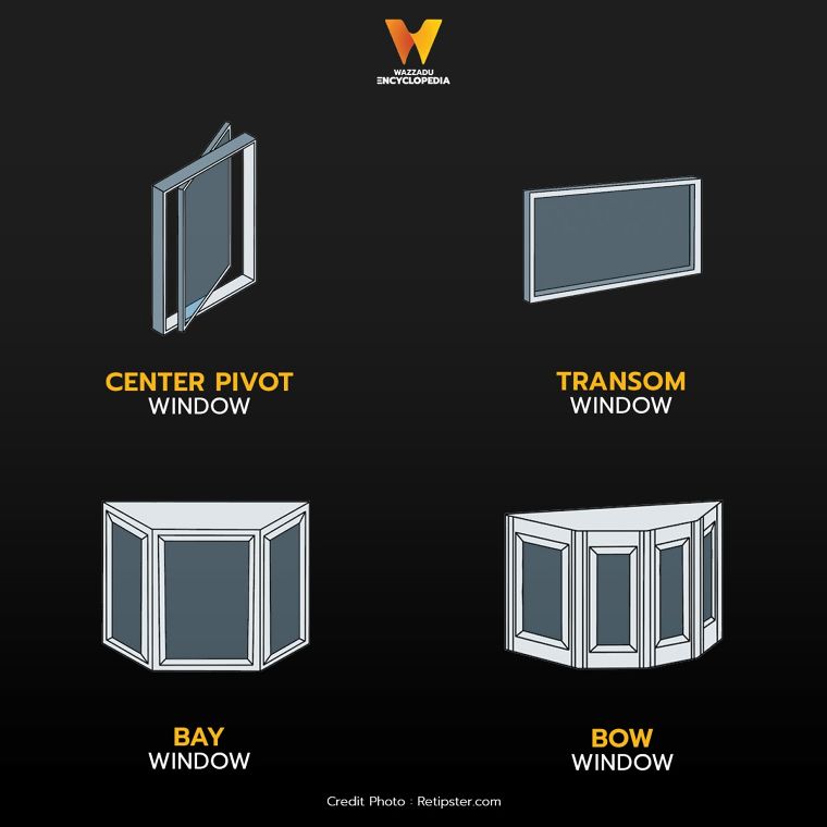 รูปแบบหน้าต่างในงานสถาปัตยกรรม Types of Windows in Architectural ภาพประกอบ