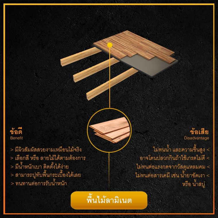เปรียบเทียบข้อดี - ข้อเสีย พื้นไม้จริง และพื้นไม้เทียม (รวม 15 ประเภท) ภาพประกอบ