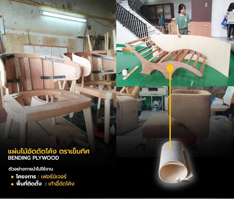 ไม้อัดดัดโค้งทำอะไรได้บ้าง !!! รวมไอเดียการนำไม้อัดดัดโค้ง ไปใช้ในการตกแต่งภายในด้วยรูปแบบ และสไตล์ที่หลากหลาย ภาพประกอบ
