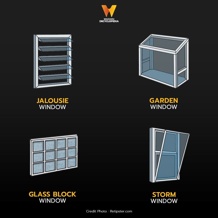 รูปแบบหน้าต่างในงานสถาปัตยกรรม Types of Windows in Architectural ภาพประกอบ