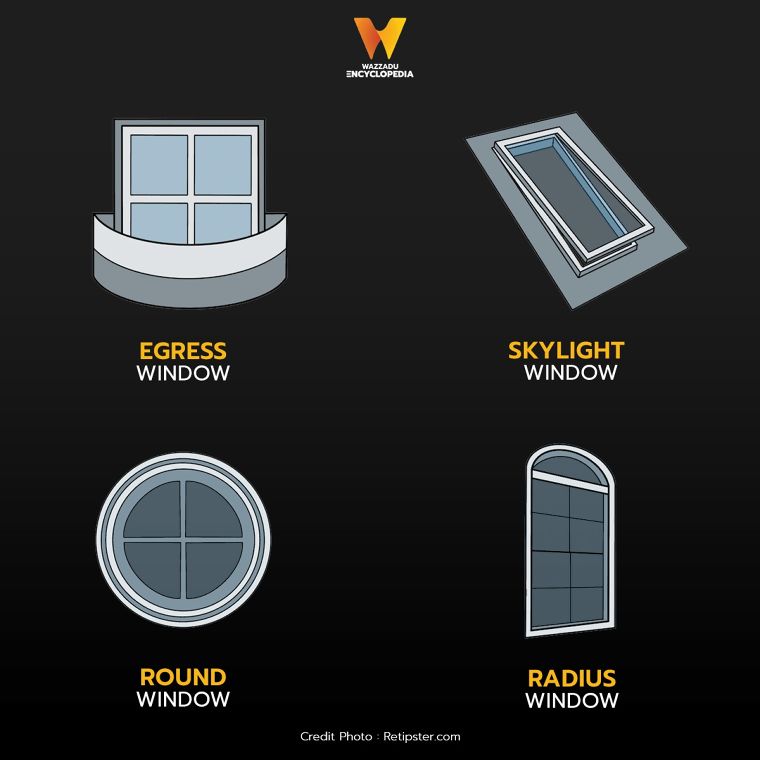 รูปแบบหน้าต่างในงานสถาปัตยกรรม Types of Windows in Architectural ภาพประกอบ