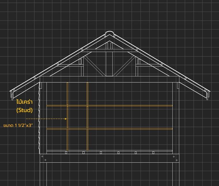 องค์ประกอบส่วนต่างๆของอาคารโครงสร้างไม้มีอะไรบ้าง (Wood Structure Detail) ภาพประกอบ