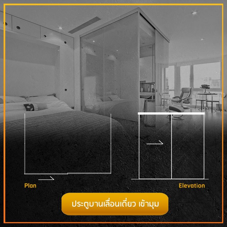 รวมข้อมูลวัสดุศาสตร์ และรูปแบบประตูบานเลื่อนแต่ละประเภท (Sliding Doors)  ภาพประกอบ