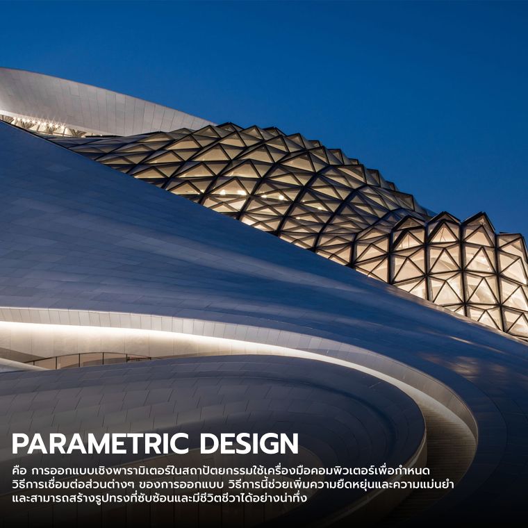 รวมศัพท์ด้านการออกแบบสถาปัตยกรรมที่เกรทเต็กต้องรู้! (Architectural vocabulary you should know) ภาพประกอบ