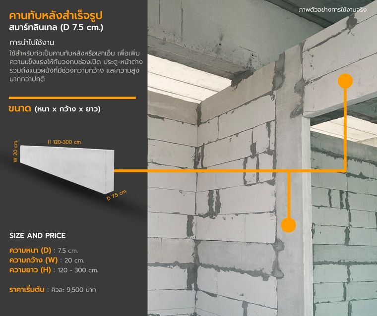 คานทับหลังสำเร็จรูปมีกี่ขนาด และมีราคาเท่าไหร่ ภาพประกอบ