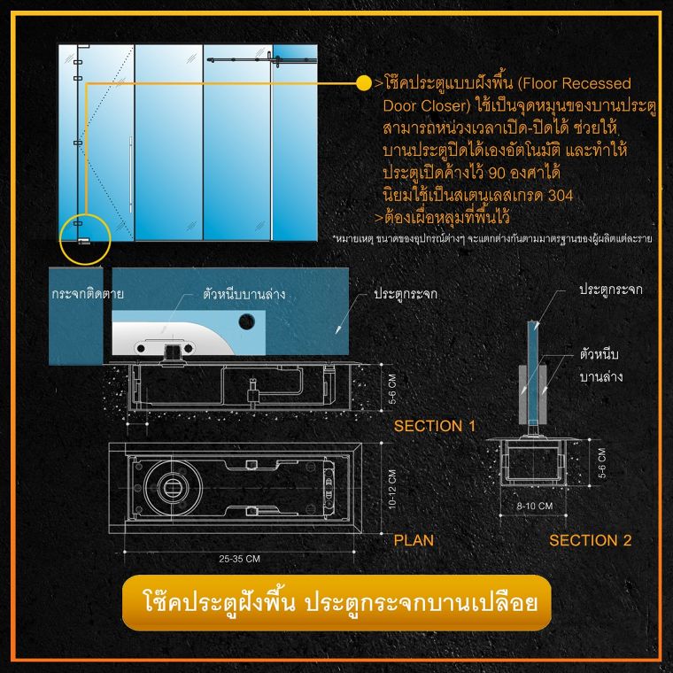 รวมข้อมูลวัสดุศาสตร์ Detail และ Spec ของประตูกระจกบานเปลือย (Frameless Glass Door) ภาพประกอบ