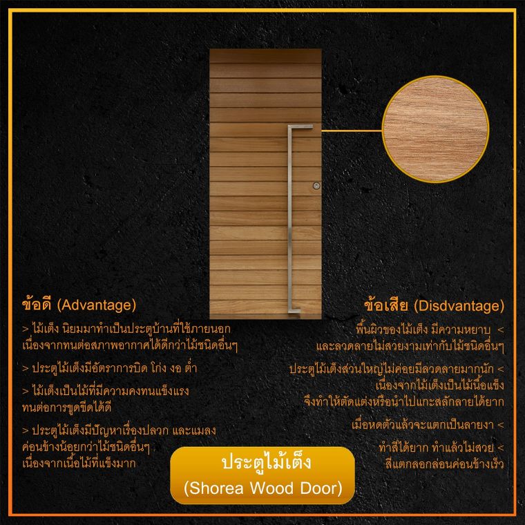 เปรียบเทียบคุณสมบัติ และข้อดี-ข้อเสีย ประตูไม้สัก และประตูไม้จริง 9 ชนิด  ภาพประกอบ