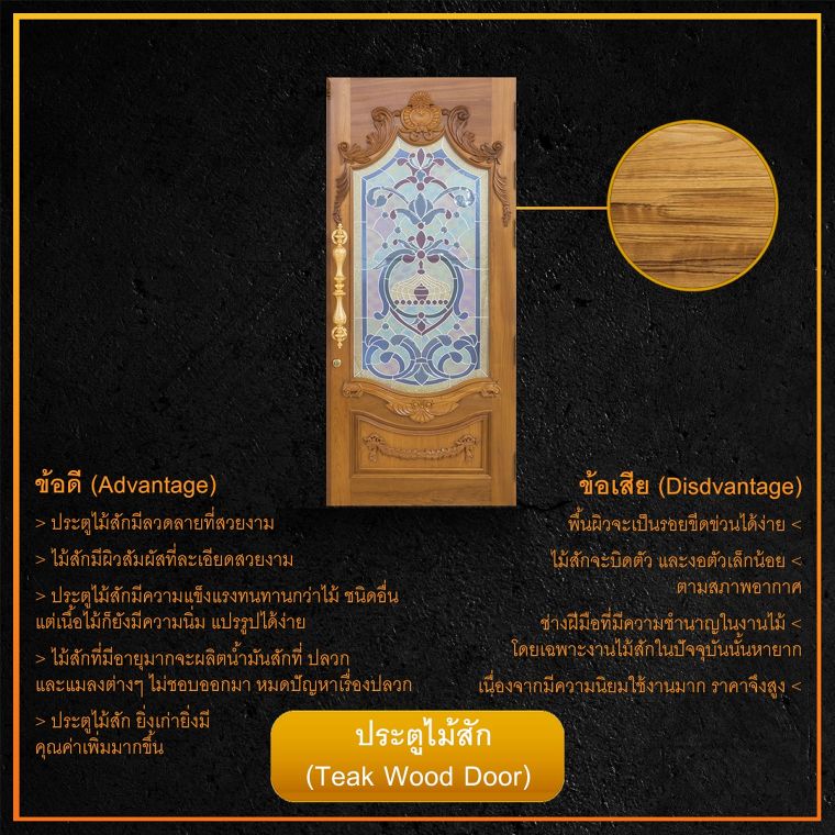 เปรียบเทียบคุณสมบัติ และข้อดี-ข้อเสีย ประตูไม้สัก และประตูไม้จริง 9 ชนิด  ภาพประกอบ