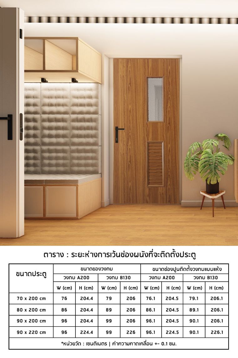 แชร์วิธีการติดตั้ง!! ชุดประตู uPVC ต้องติดตั้งยังไง? ในงานระบบแห้งและงานระบบเปียก ภาพประกอบ