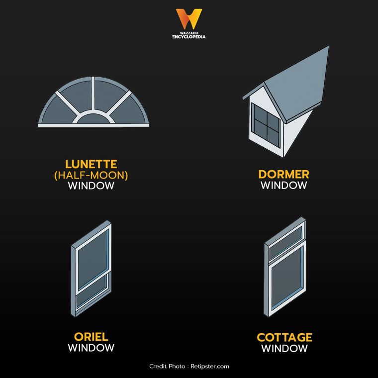 รูปแบบหน้าต่างในงานสถาปัตยกรรม Types of Windows in Architectural ภาพประกอบ