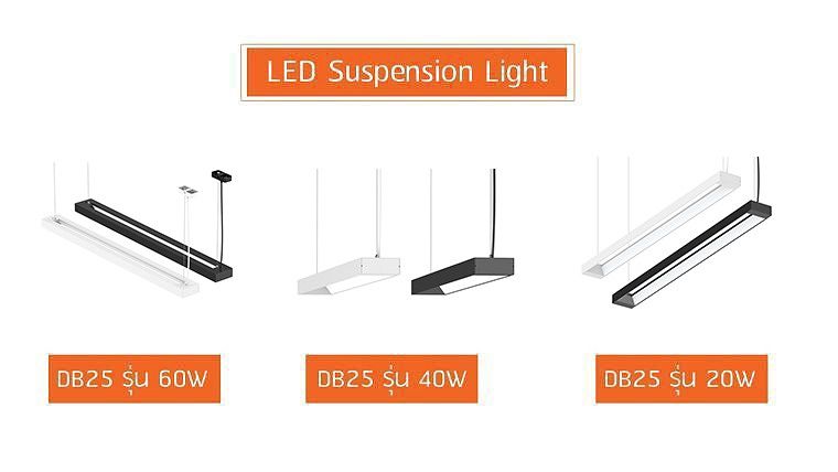 แชร์ไอเดียการใช้งานชุดโคมไฟ ‘LED Suspension Light’ กับพื้นที่ภายในที่หลากหลาย ภาพประกอบ