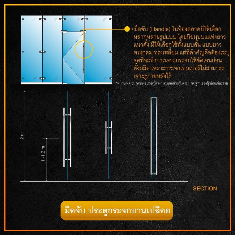 รวมข้อมูลวัสดุศาสตร์ Detail และ Spec ของประตูกระจกบานเปลือย (Frameless Glass Door) ภาพประกอบ