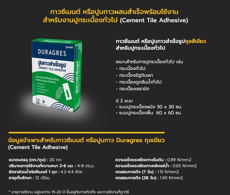 กาวซีเมนต์ หรือปูนกาว (Cement Tile Adhesive) มีกี่ประเภท แต่ละประเภทมีวิธีการใช้งานอย่างไร ภาพประกอบ