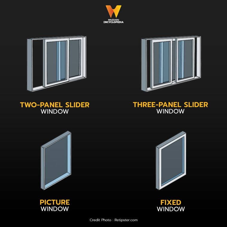 รูปแบบหน้าต่างในงานสถาปัตยกรรม Types of Windows in Architectural ภาพประกอบ