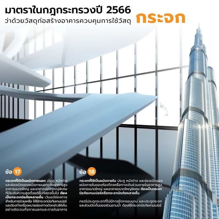 ข้อกำหนดและกฎหมายการใช้วัสดุกระจกในอาคาร (Building Glass Regulation for Architecture) ภาพประกอบ