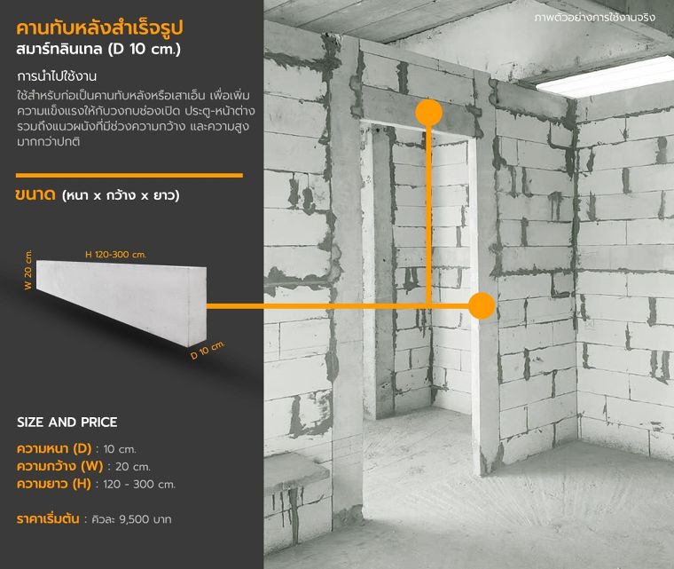 คานทับหลังสำเร็จรูปมีกี่ขนาด และมีราคาเท่าไหร่ ภาพประกอบ