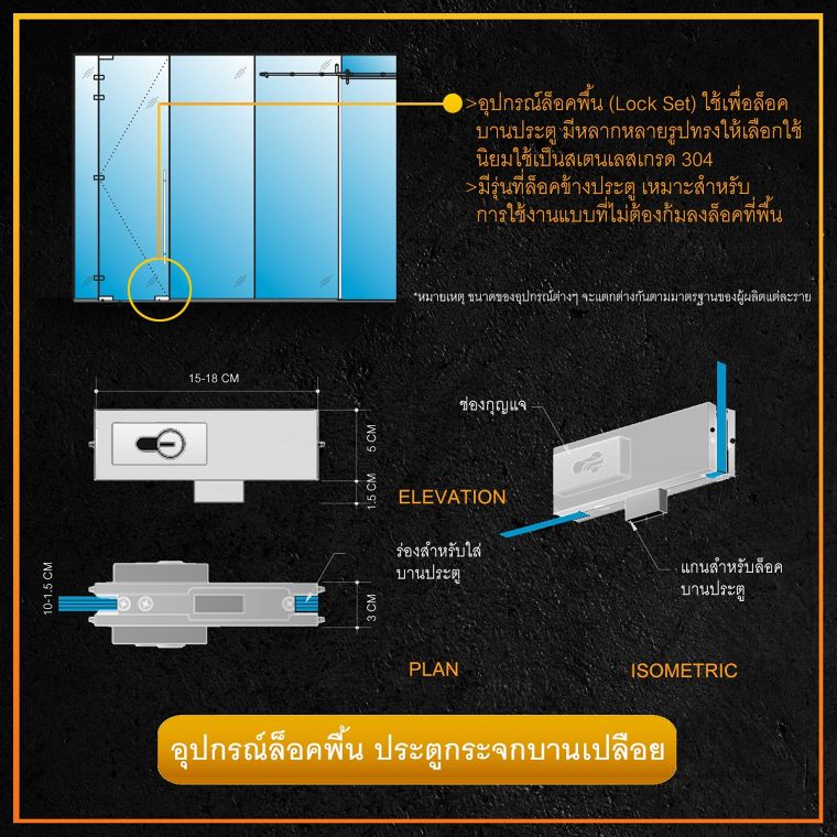 รวมข้อมูลวัสดุศาสตร์ Detail และ Spec ของประตูกระจกบานเปลือย (Frameless Glass Door) ภาพประกอบ