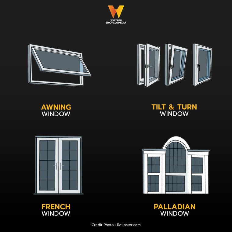 รูปแบบหน้าต่างในงานสถาปัตยกรรม Types of Windows in Architectural ภาพประกอบ
