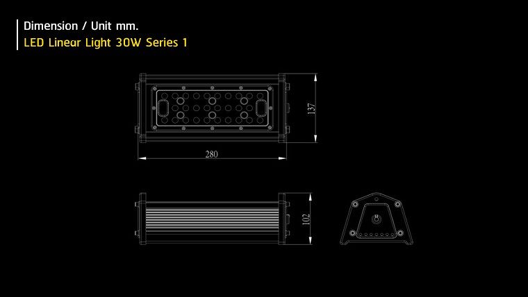 ชุดโคมไฟ  LED Linear Light 30W รุ่น Series 1 กับการเพิ่มมิติแสงสว่างในสไตล์ Loft ภาพประกอบ