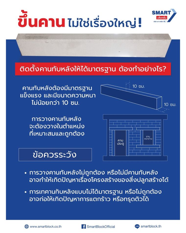 แนะนำวิธีติดตั้งเสาเอ็น-คานทับหลัง สำหรับงานผนังที่มีความสูงกว่า 3 เมตร จากแบรนด์ Smartblock ภาพประกอบ