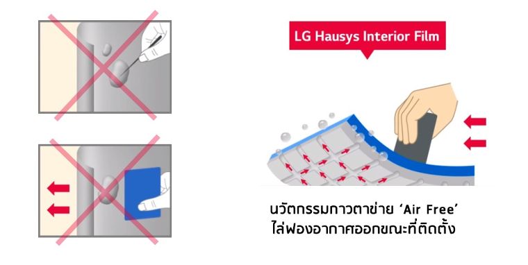 รีวิว วัสดุฟิล์มสำหรับการตกแต่งภายใน ที่ช่วยให้การปรับปรุงอาคารเป็นเรื่องง่าย ภาพประกอบ