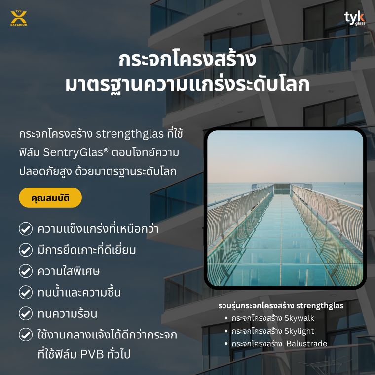 แจกลิสต์ รวมตัวเลือกกระจกภายนอกที่ตอบโจทย์ดีไซน์ยุคใหม่ ภาพประกอบ