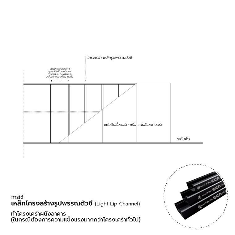 เหล็กตัวซีใช้ทำอะไรได้บ้าง...? ไอเดียการนำเหล็กโครงสร้างรูปพรรณตัวซี ไปใช้ในงานโครงสร้างแบบต่างๆ ภาพประกอบ