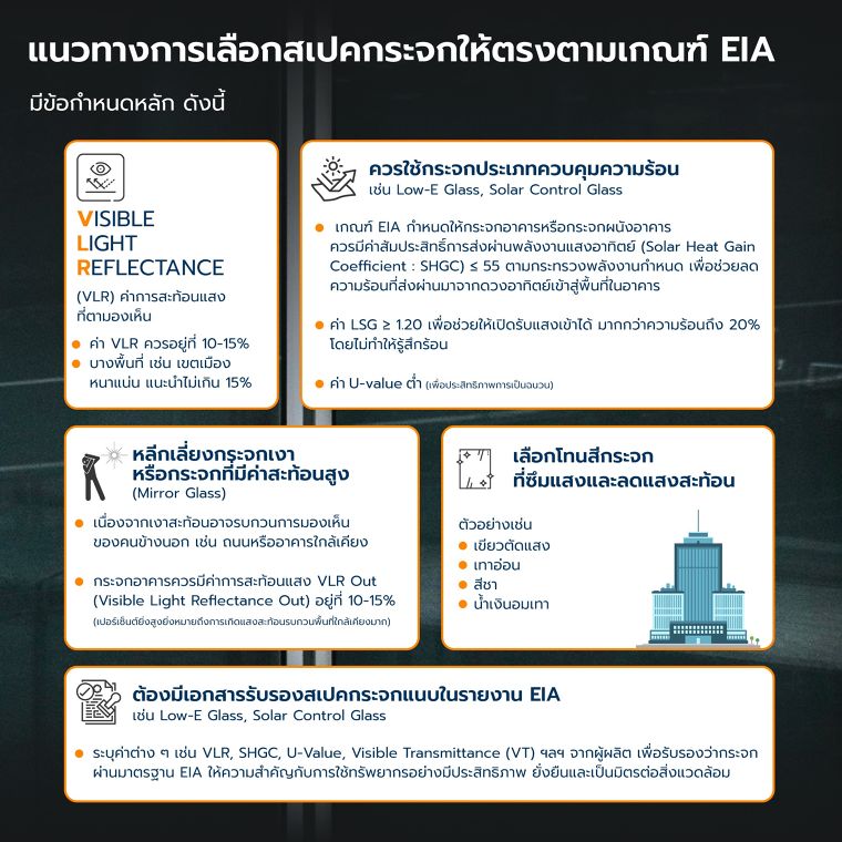 อยากให้โครงการผ่าน EIA กระจกสำคัญกว่าที่คุณคิด! (How is glass important for EIA?) ภาพประกอบ