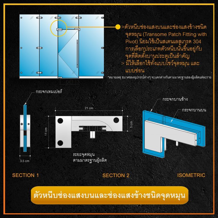 รวมข้อมูลวัสดุศาสตร์ Detail และ Spec ของประตูกระจกบานเปลือย (Frameless Glass Door) ภาพประกอบ
