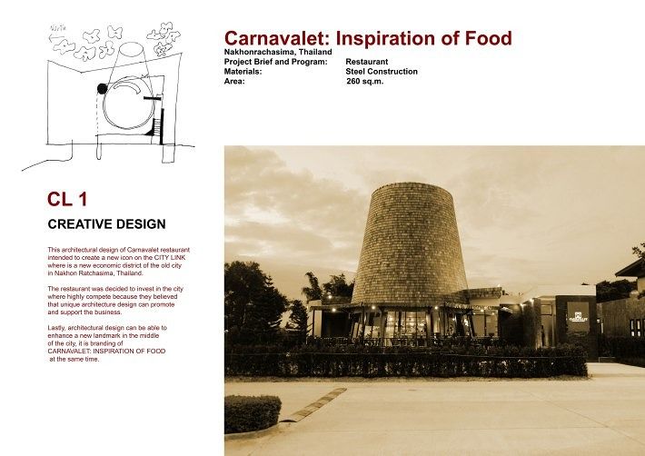 Carnavalet: Inspiration of Food ภาพประกอบ