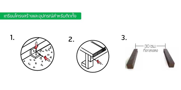 7 ขึ้นตอนง่ายๆ สำหรับการติดตั้งไม้พื้น Lite Decking รูปแบบ M Shape พร้อมทริคไอเดียการปูพื้นเล่นดีไซน์ ภาพประกอบ