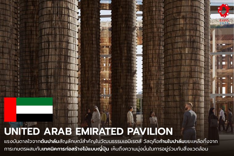 สำรวจแนวคิดการออกแบบ 10 Pavilion Highlight ในงาน World Expo 2025  ที่ผสมผสานนวัตกรรม ความยั่งยืน และวัฒนธรรมได้อย่างน่าสนใจ ภาพประกอบ