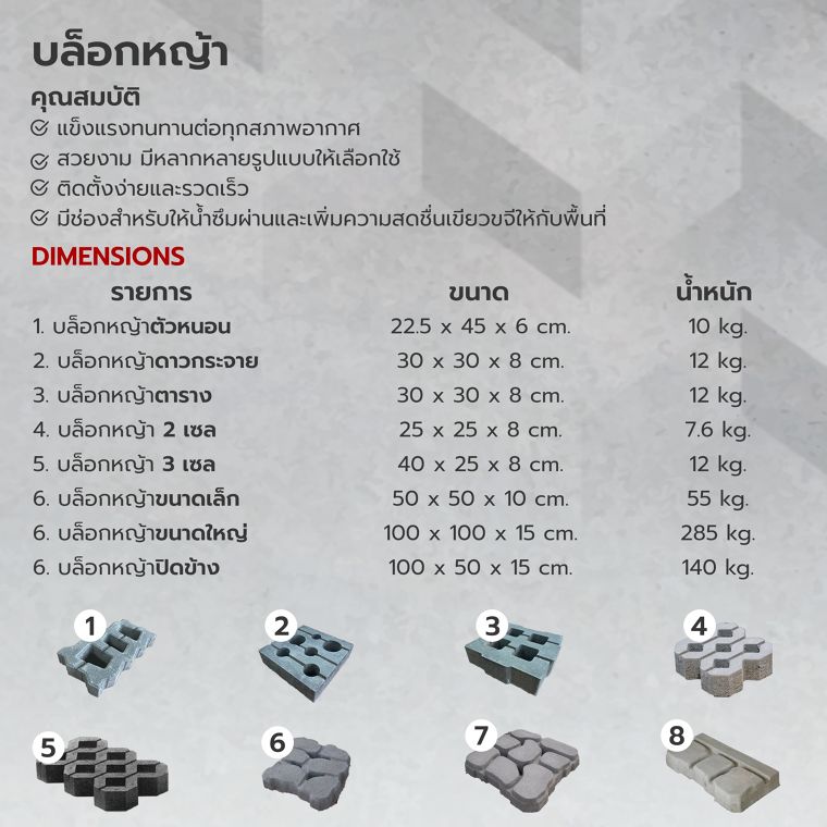 แจกลิส! รวมข้อมูลผลิตภัณฑ์คอนกรีตจาก CCP Pavingstone ภาพประกอบ