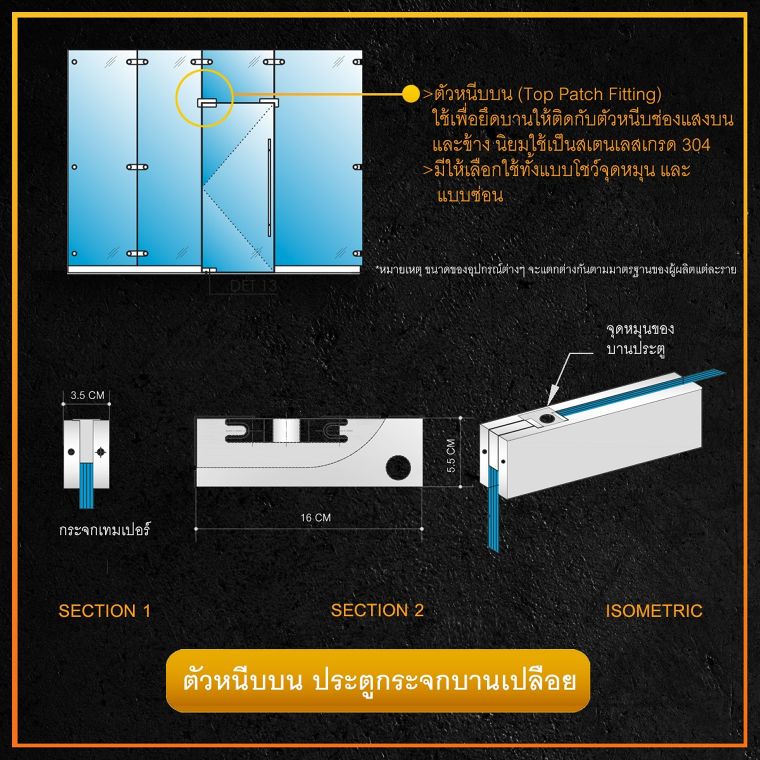 รวมข้อมูลวัสดุศาสตร์ Detail และ Spec ของประตูกระจกบานเปลือย (Frameless Glass Door) ภาพประกอบ