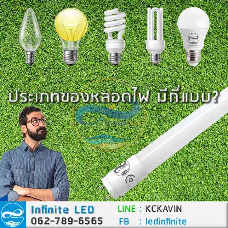 ประเภทของหลอดไฟ การใช้งานของหลอดไฟชนิดต่างๆ จุดเด่นของหลอดไฟ ภาพประกอบ