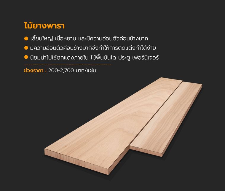 ไม้เนื้อแข็งปานกลาง ที่ใช้ในงานก่อสร้าง มีกี่ชนิด? ภาพประกอบ