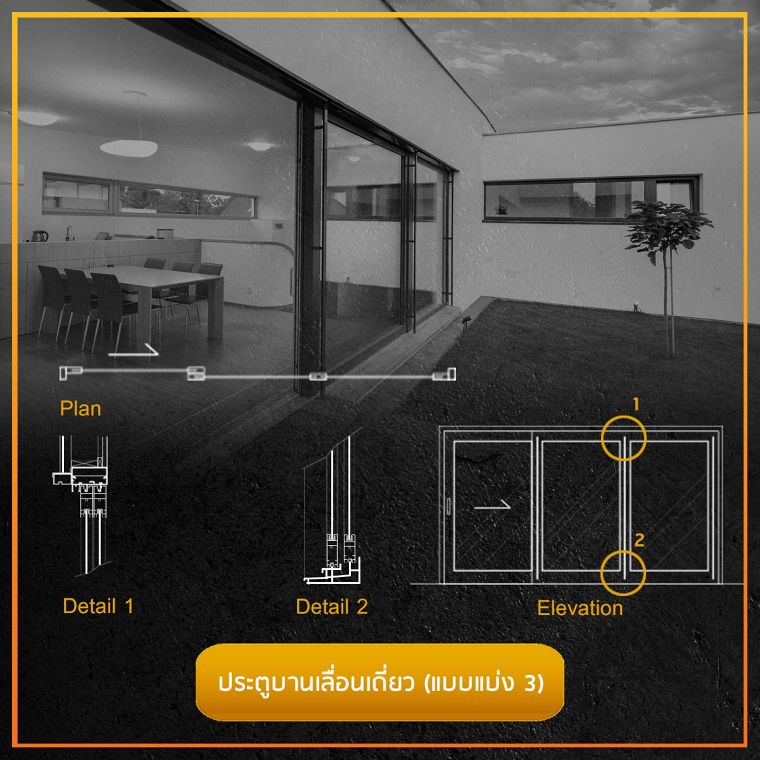 รวมข้อมูลวัสดุศาสตร์ และรูปแบบประตูบานเลื่อนแต่ละประเภท (Sliding Doors)  ภาพประกอบ