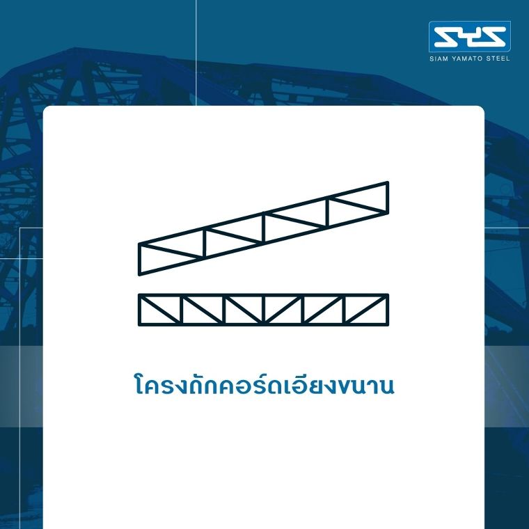 ทำความรู้จักกับ Steel truss design ที่นิยมใช้ในปัจจุบัน ภาพประกอบ