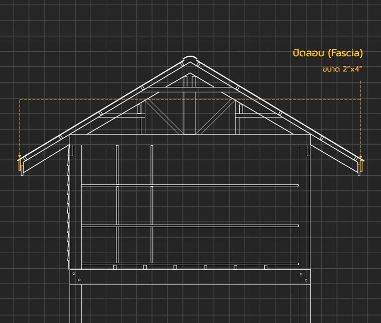 องค์ประกอบส่วนต่างๆของอาคารโครงสร้างไม้มีอะไรบ้าง (Wood Structure Detail) ภาพประกอบ