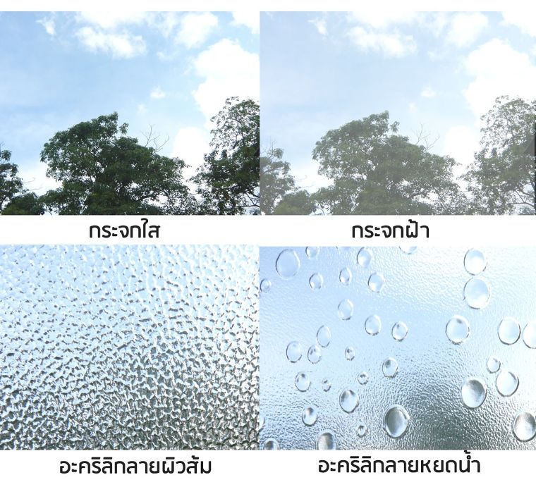 เลือกฉากกั้นอาบน้ำให้ตรงสเปก พื้นที่เล็กๆ ก็สวยได้ ! ภาพประกอบ