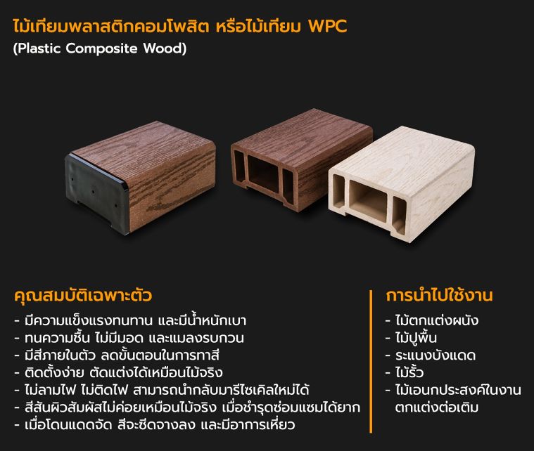 อลูมิเนียมลายไม้กับไม้เทียม มีคุณสมบัติ และวิธีการใช้งานต่างกันอย่างไร  ภาพประกอบ
