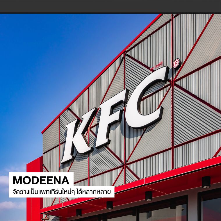 Modeena อีกระดับของการเล่นระดับงานตกแต่งผนัง! ภาพประกอบ