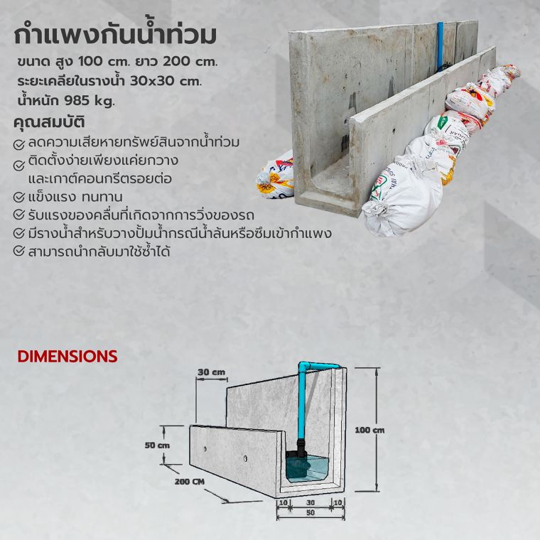 แจกลิส! รวมข้อมูลผลิตภัณฑ์คอนกรีตจาก CCP Pavingstone ภาพประกอบ