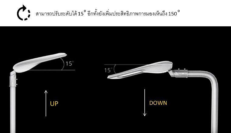 โคมไฟถนนส่องสว่างข้างทาง LED Street Light เพิ่มประสิทธิภาพการมองเห็นตอนกลางคืนด้วยแสงที่กว้างพิเศษ ครอบคลุมทุกพื้นที่การใช้งาน ภาพประกอบ